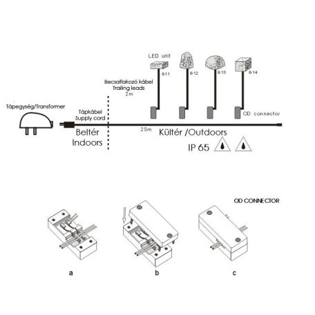 LANDLITE LED-G11-5X0.5W, sárga jégtégla lámpa (5db-os szett)