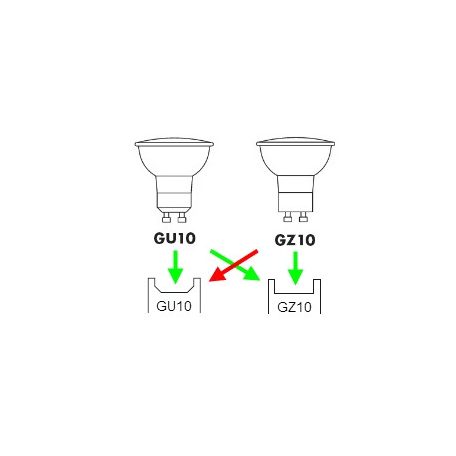  LANDLITE Halogén, GZ10, 35W, 700lm, 2700K, spot fényforrás (MRG-C-35W)
