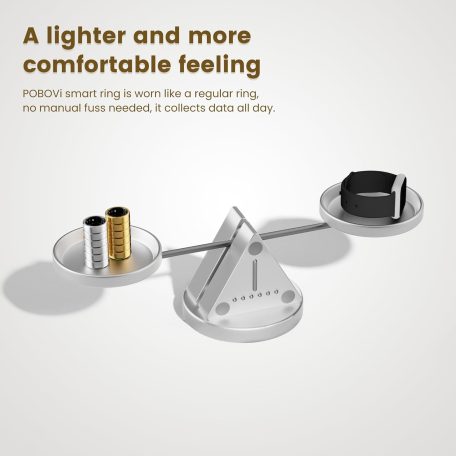POBOVi Gen-1, Ezüst szín, Méret 7, Okosgyűrű, Okos Gyűrű, Smart Ring, Fitness, Fitnesz, Sport
